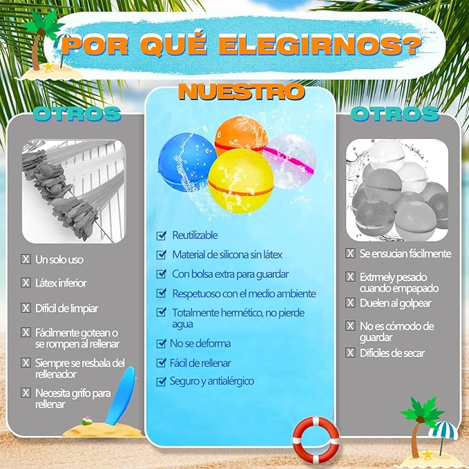 Globos de agua reutilizables