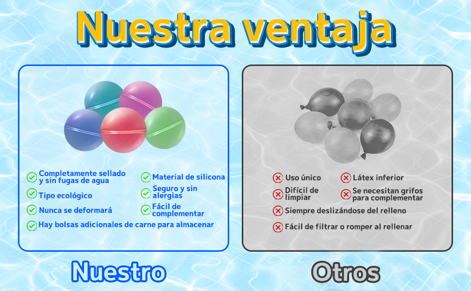 Globos de agua reutilizables